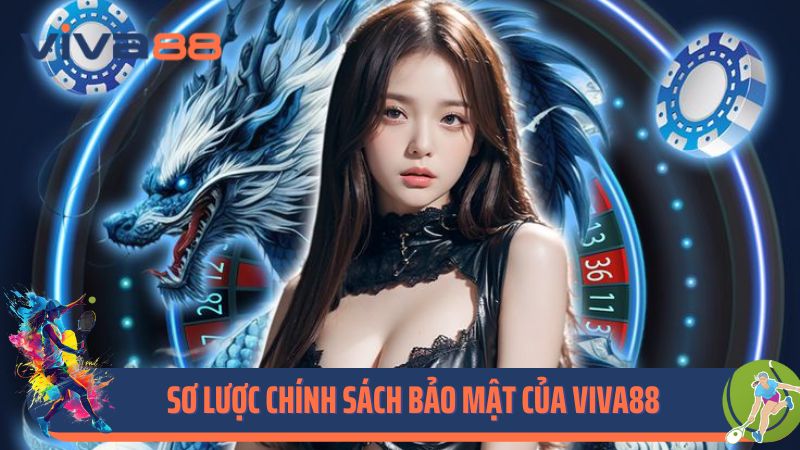 Sơ lược chính sách bảo mật của Viva88